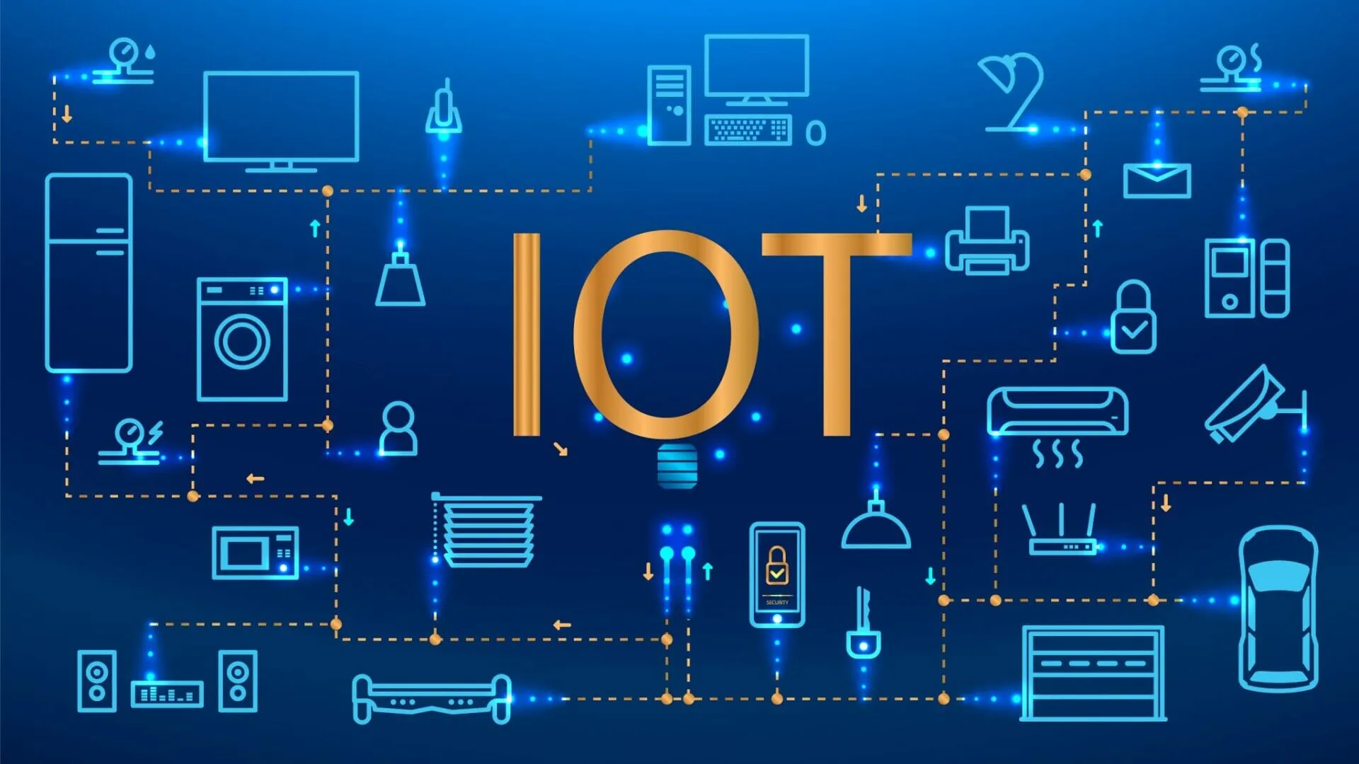 IoT Privacy Dealing With Internet of Things Devices