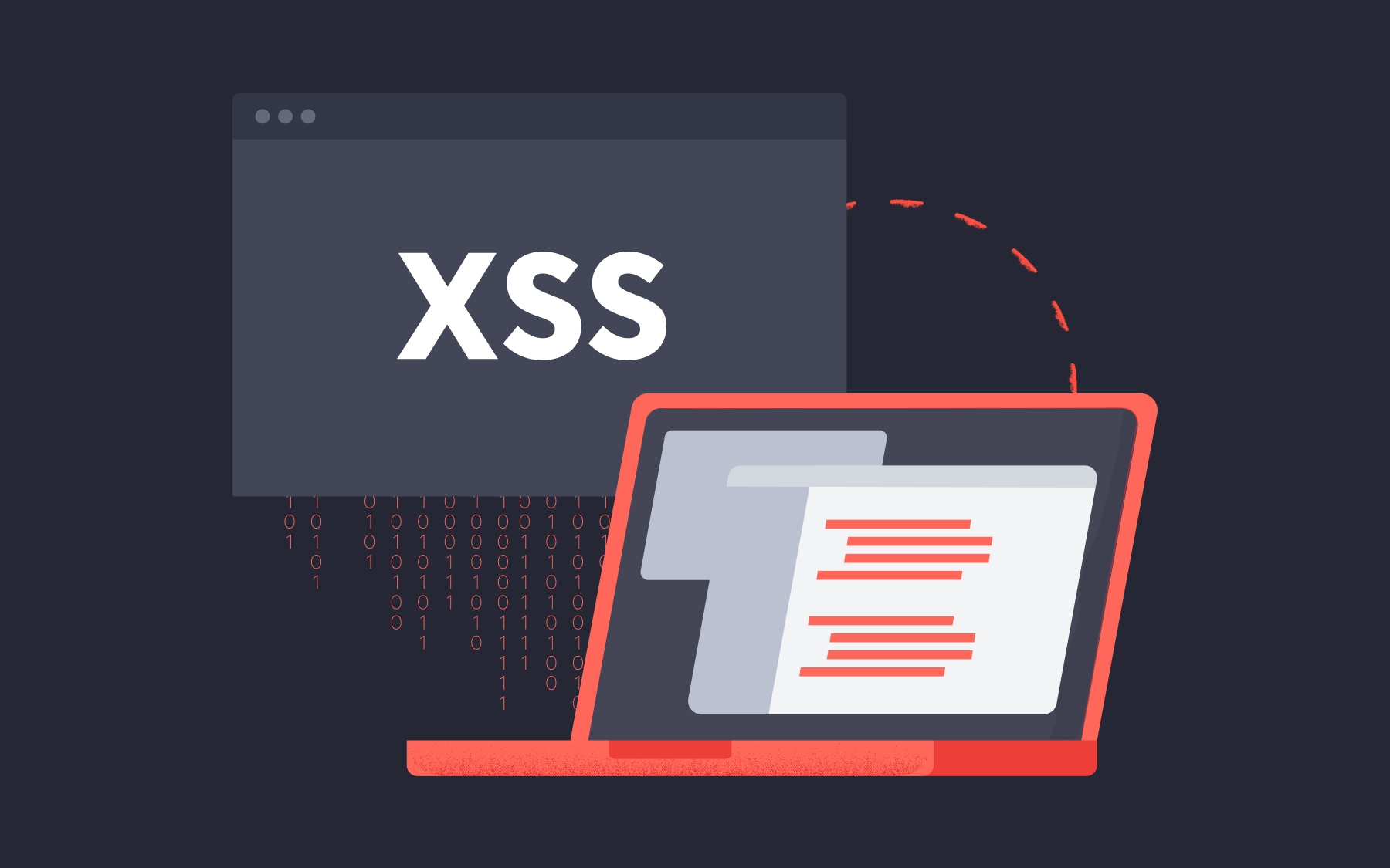 Cross-Site Scripting (XSS)Web Security Exploit